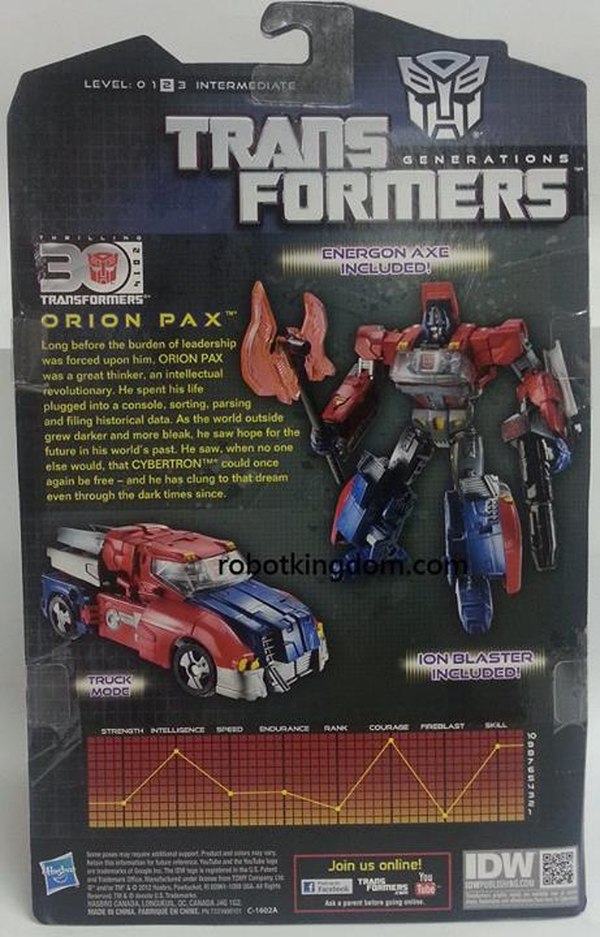 Transformers Generations IDW Deluxe Figures Sighted in Hong Kong